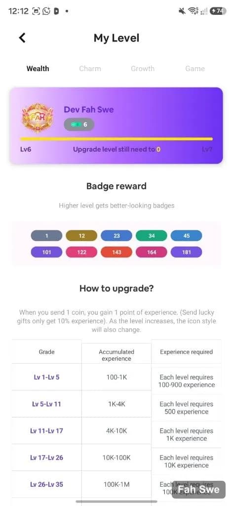 Cat Stream My Level Wealth progress and badge rewards. ক্যাট স্ট্রিম মাই লেভেল ওয়েলথ প্রোগ্রেস ও ব্যাজ রিওয়ার্ড