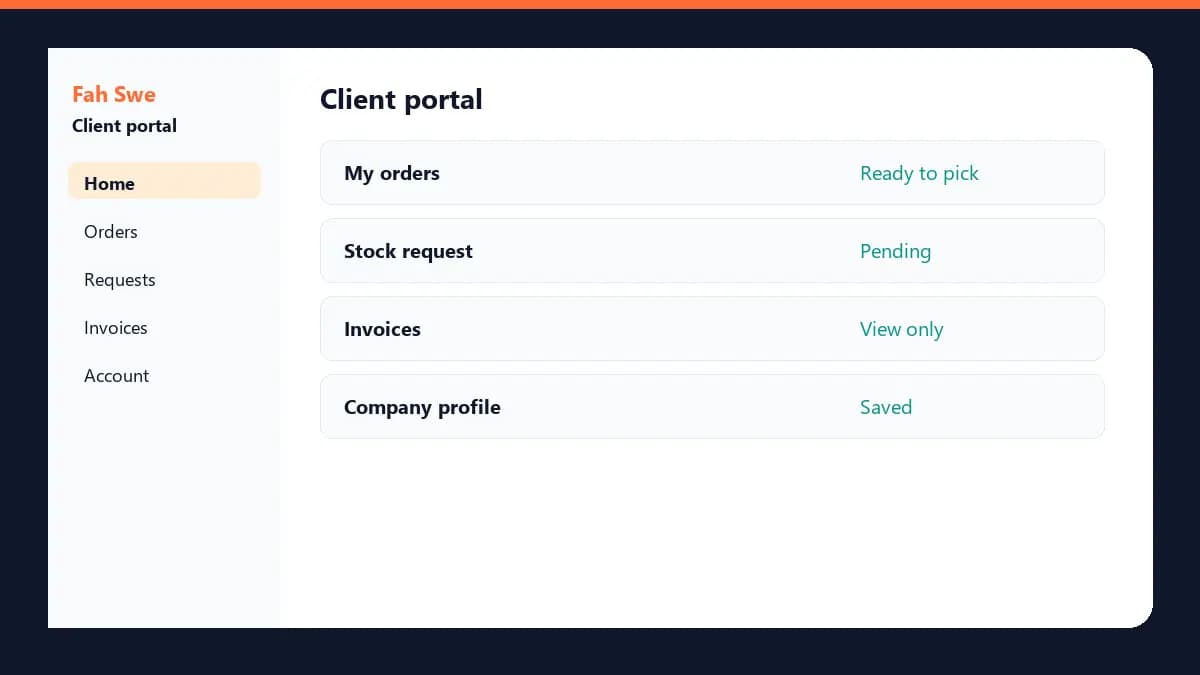 Inventory Software client portal diagram — orders, stock requests, and invoices. ইনভেন্টরি সফটওয়্যার ক্লায়েন্ট পোর্টাল ডায়াগ্রাম — অর্ডার, স্টক রিকোয়েস্ট ও ইনভয়েস