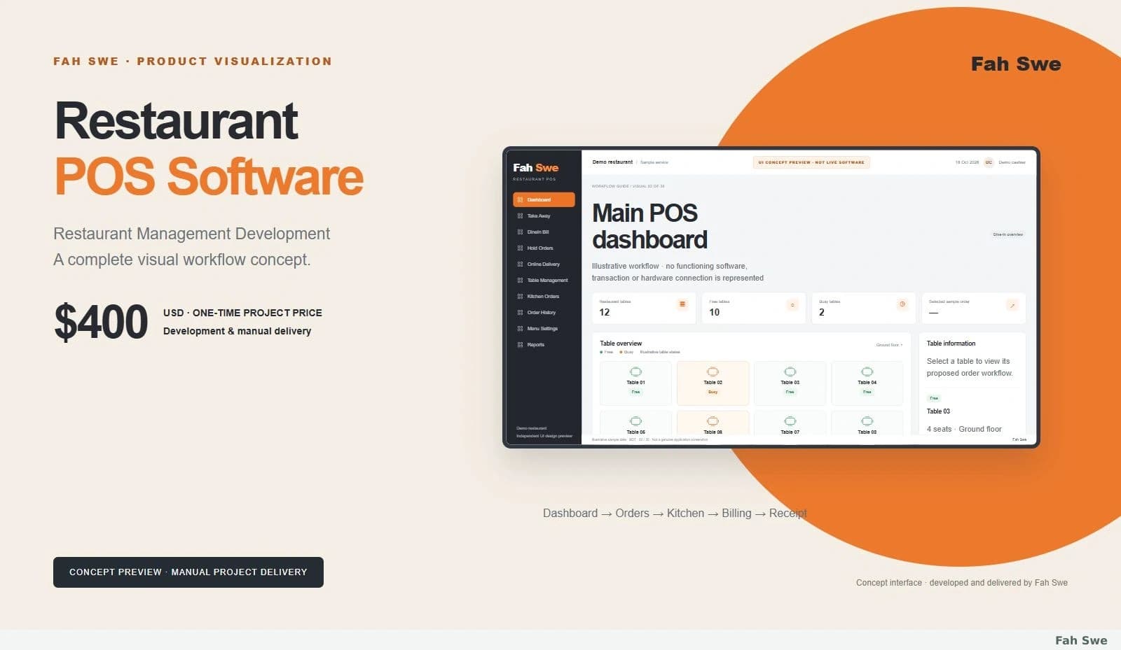 Fah Swe Restaurant POS Software — software product preview