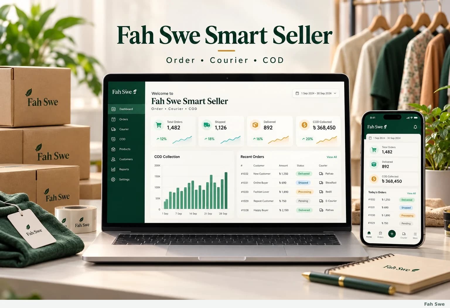 Fah Swe Smart Seller — software product preview