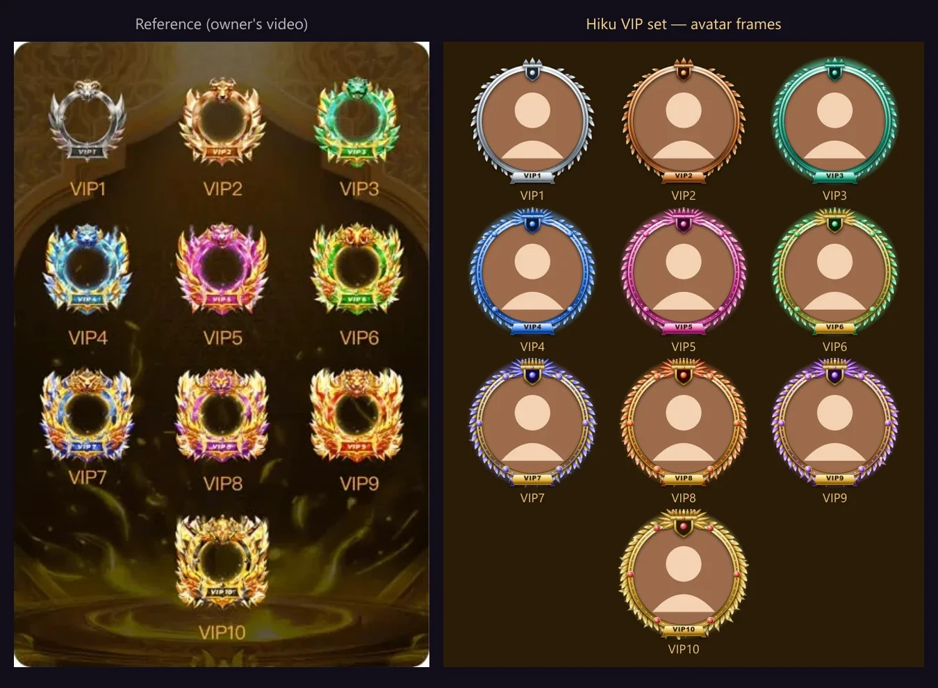 Avatar frame design comparison: reference on the left and Fah Swe Hiku VIP artwork on the right