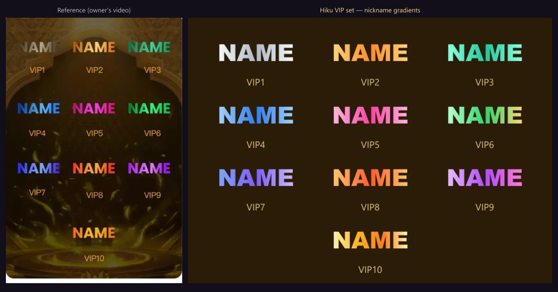 Nickname colour design comparison: reference on the left and Fah Swe Hiku VIP artwork on the right