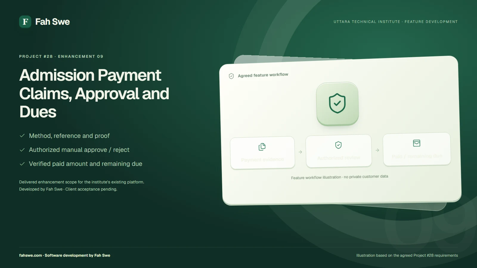 Admission Payment Claims, Approval and Dues — feature development by Fah Swe