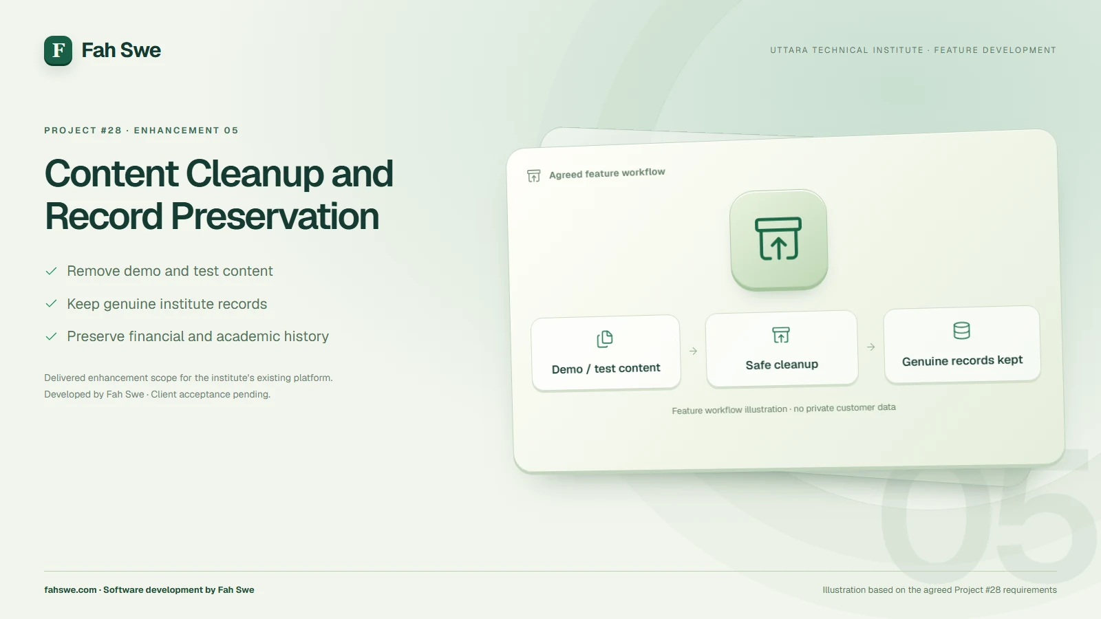 Content Cleanup and Record Preservation — feature development by Fah Swe