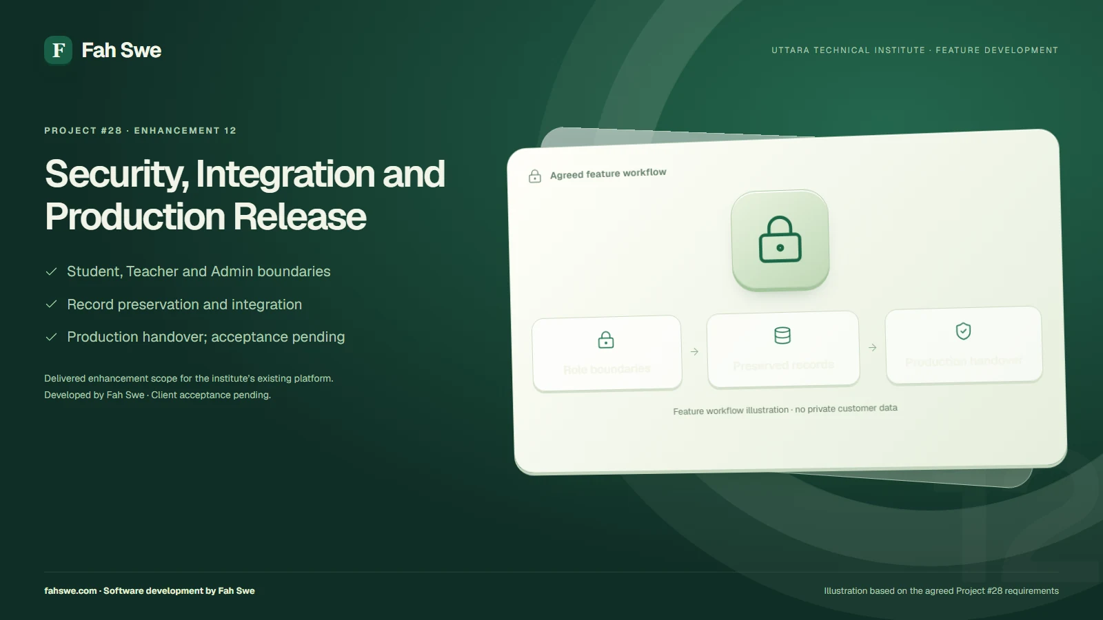 Security, Integration and Production Release — feature development by Fah Swe