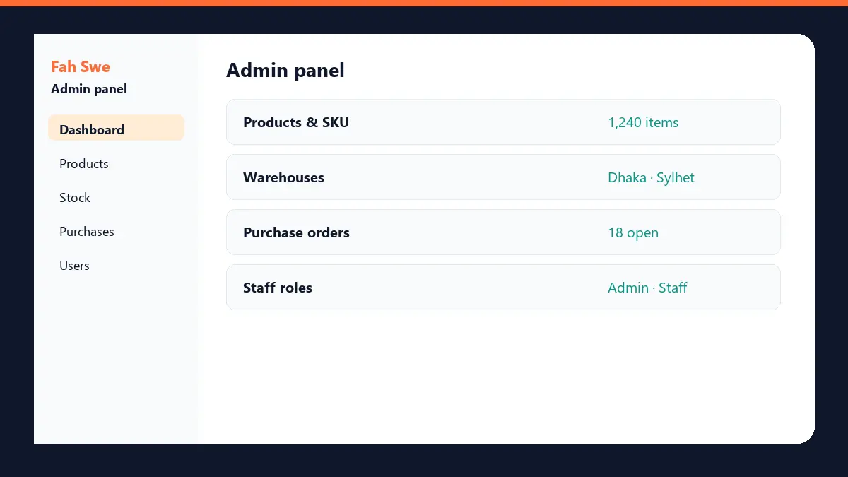 Inventory Software admin panel with products, warehouses, purchase orders, and staff roles