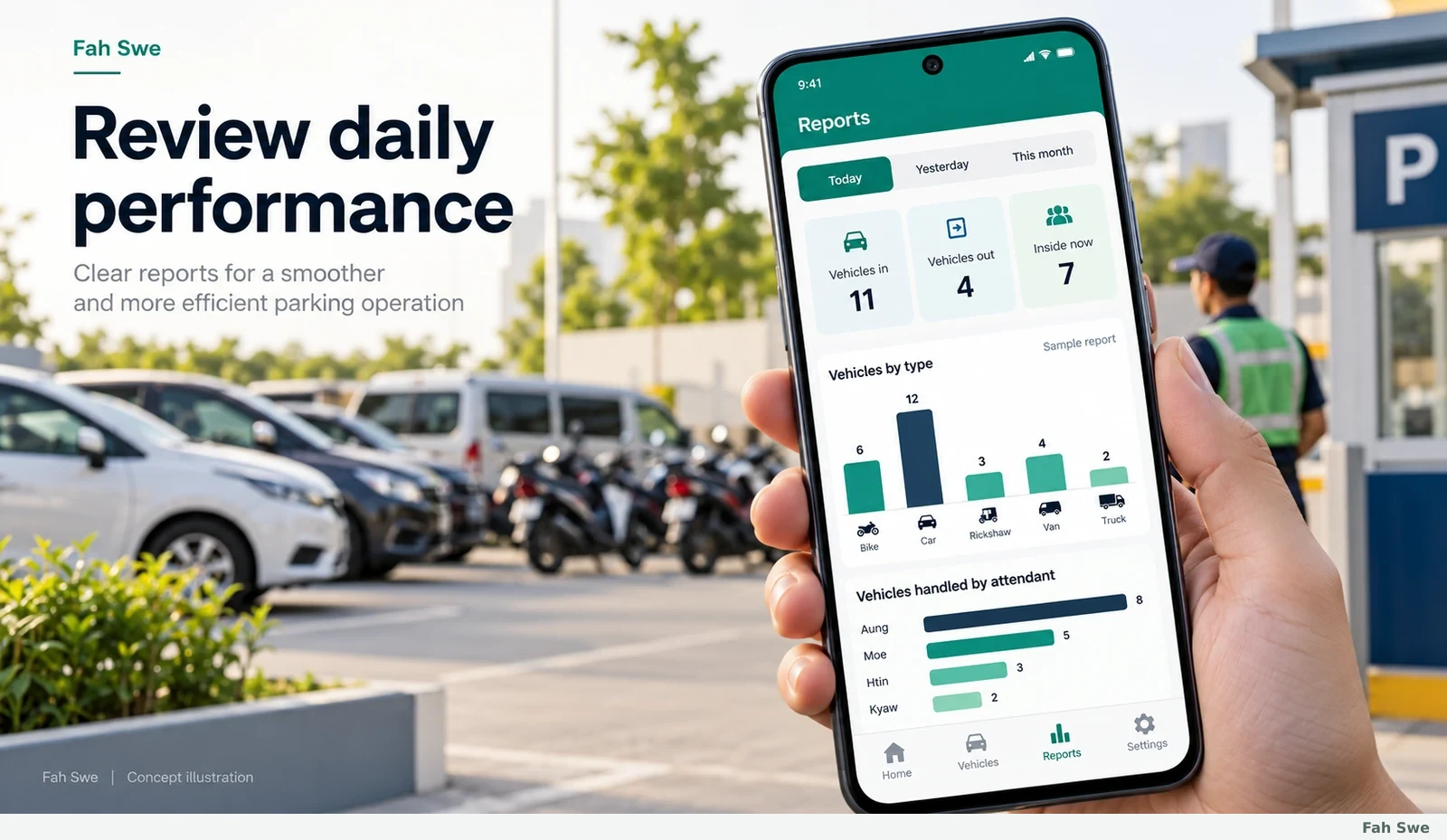 Fah Swe concept illustration: Daily reports and analytics. Sample interface, not a delivered-software screenshot. / Fah Swe-এর ধারণাভিত্তিক ছবি: দৈনিক রিপোর্ট ও বিশ্লেষণ। নমুনা ইন্টারফেস; সরবরাহ করা সফটওয়্যারের স্ক্রিনশট নয়।